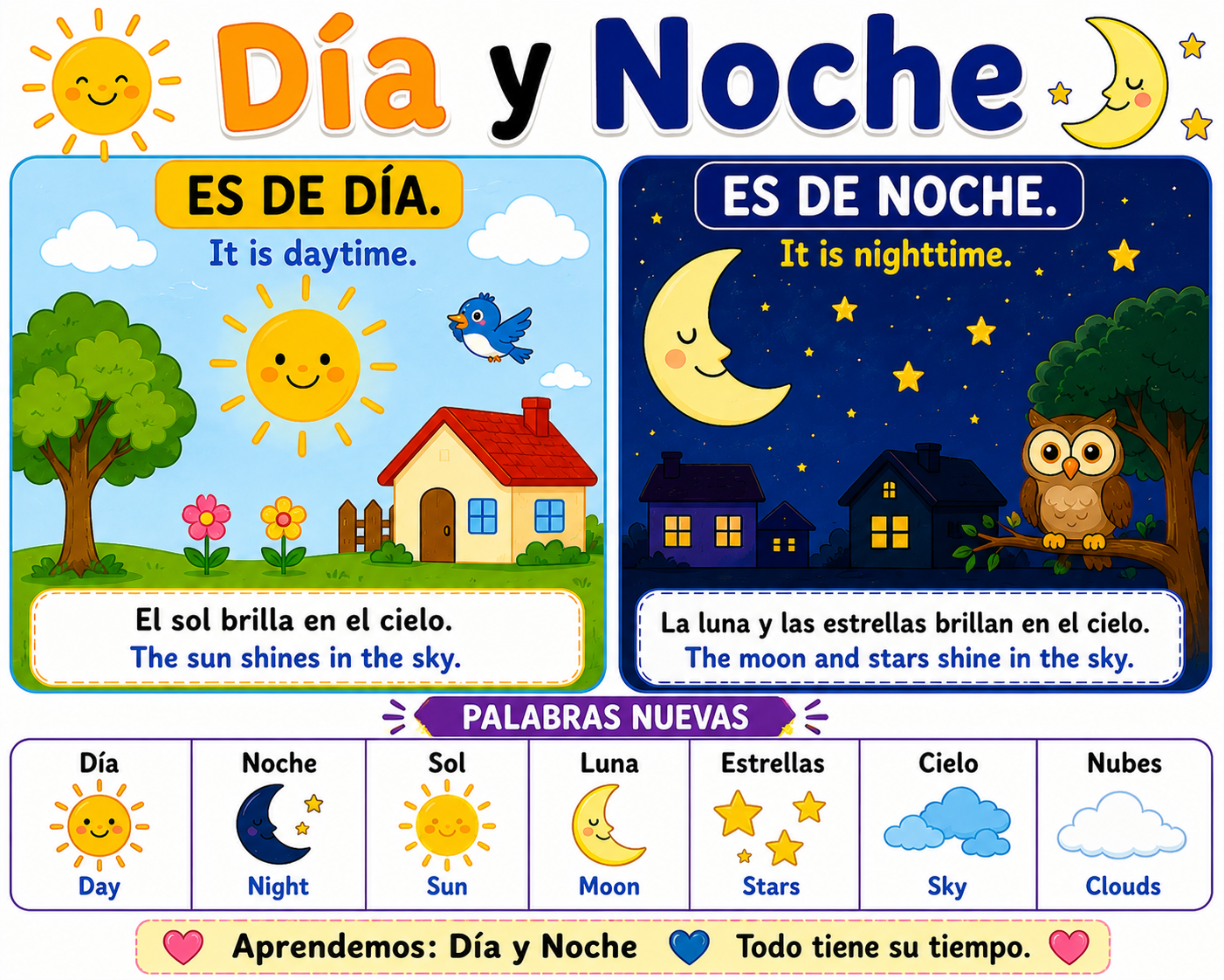 Spanish Grade 1
